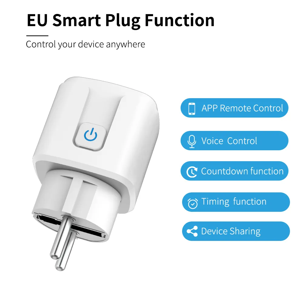 Розетка с энергомониторингом Tuya Smart Wi-Fi